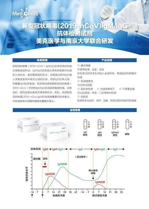 南京大学与美克医学联合研发15分钟新冠病毒感染快检产品