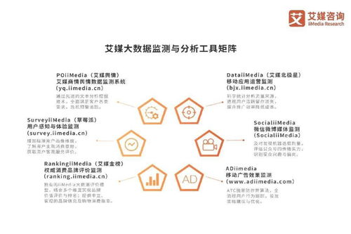 艾媒咨询 2021年中国卤制品行业研究报告
